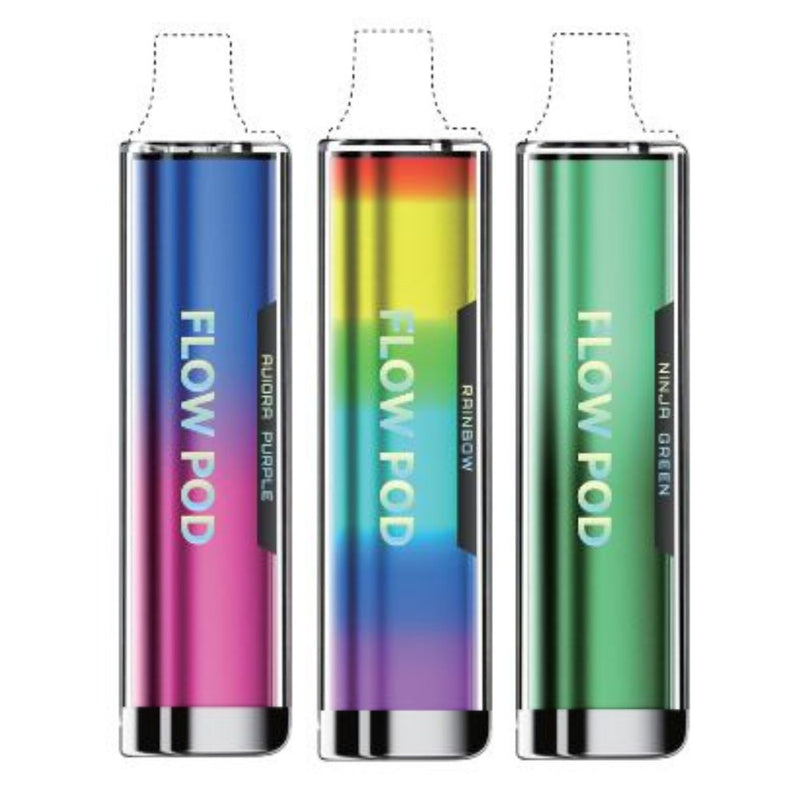 FLOW POD CP600 POD DEVICE KIT Box of 10
