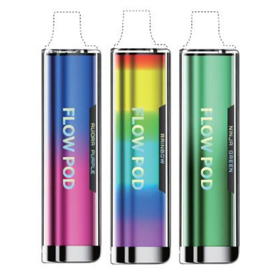 FLOW POD CP600 POD DEVICE KIT Box of 10